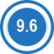 rating 9.6
